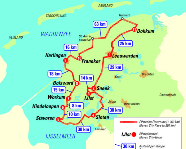 Elfsteden | Friesland Holland Travel